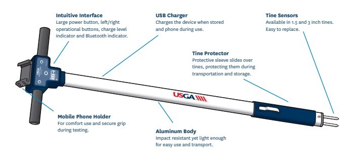 USGA Mositure Meter